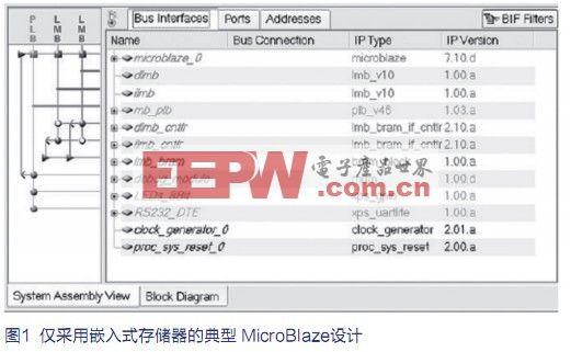 fpga verilog实现的1602时钟计数器