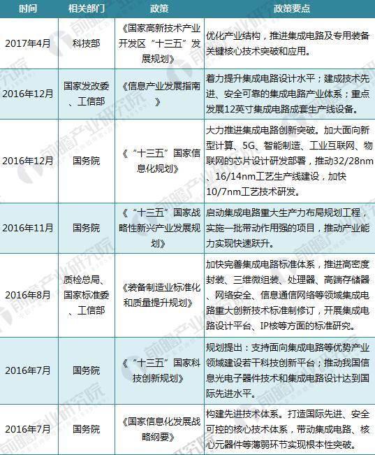 110kv及以下变电所设计中常易出现的问题探讨