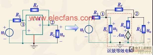 比出结果 数字功放和模拟功放优缺点