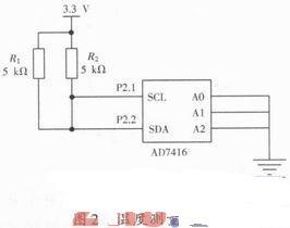 便携式气象仪