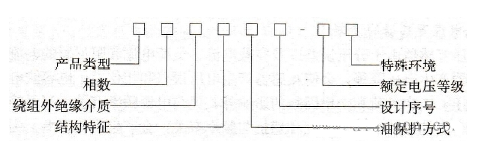 电压互感器型号含义与识别方法