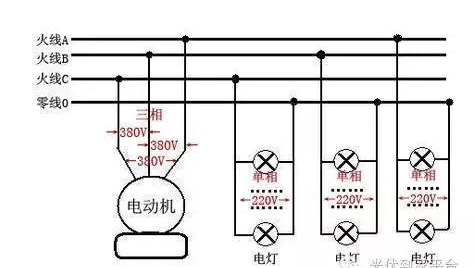 光伏并网中电表接线方案大全