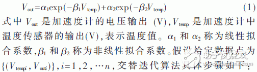 浅谈mems陀螺仪技术 mems是否取代光纤陀螺仪技术