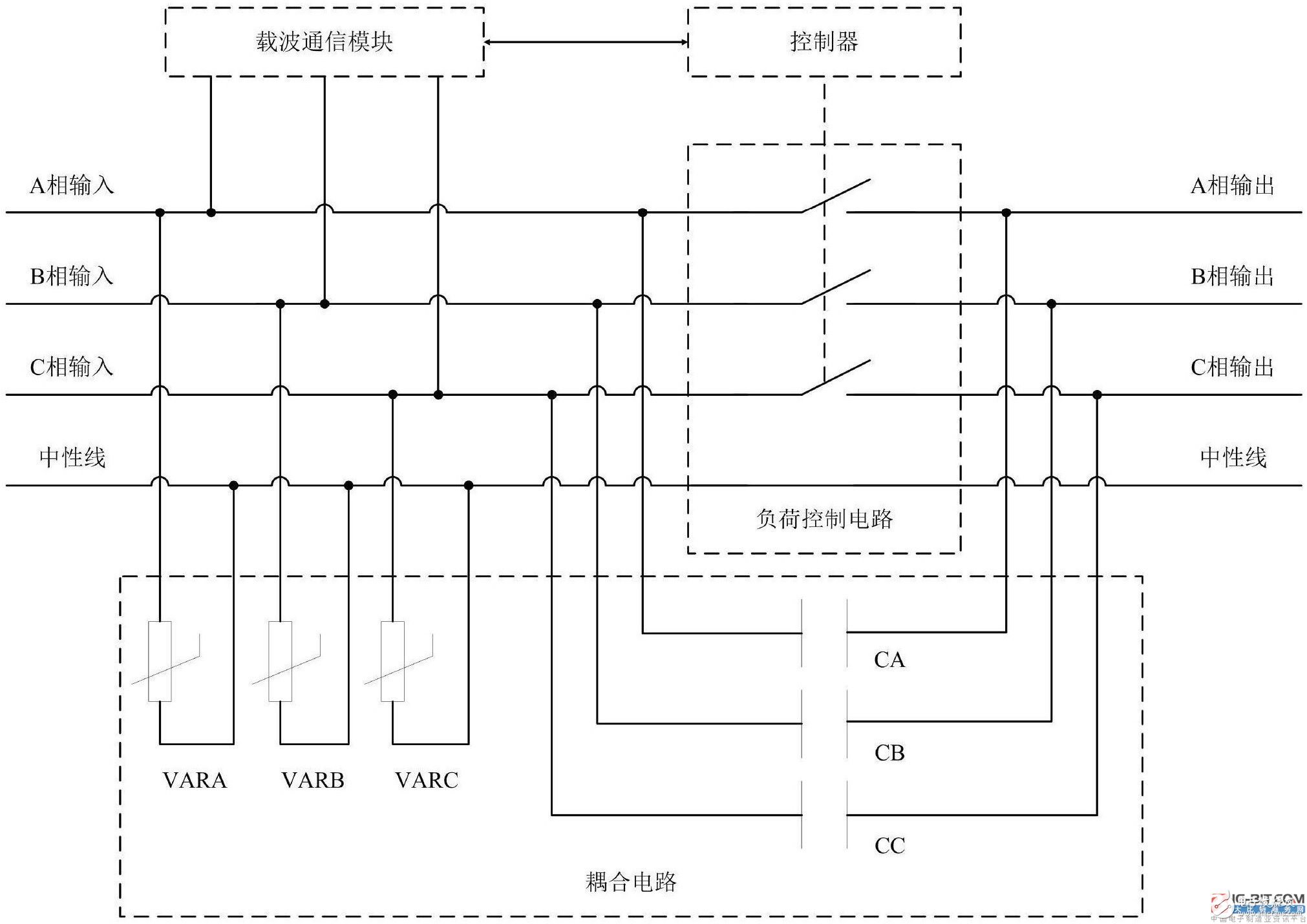 【新专利介绍】新型载波通信电能表