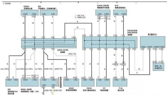 can总线的组成部分有哪些？浅析can总线电路图